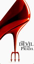 prada paris champs elysees|The Devil Wears Prada Film Trail in Paris .